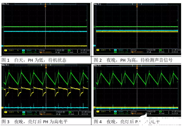 你说的新城区是不是金鑫家园那里