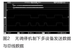 自动地址分配过程中解决总线竞争问题的有效方法研究