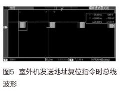 自动地址分配技术的应用及在工程中的重要性和必要性