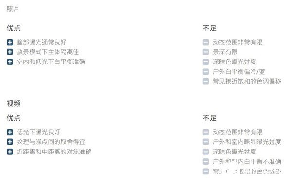 小米CC9 Pro尊享版的前置相机得分曝光总分为77分