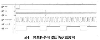 基于FPGA器件和CPU控制实现数字锁相环频率合成系统的设计