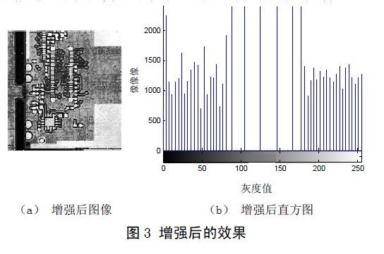 如何对PCB进行图像增强处理