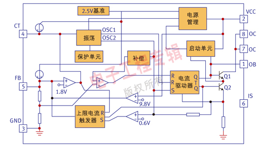 基于SW2604芯片的LED照明电路设计