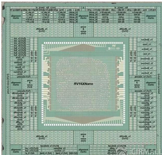 基于碳纳米管FET的RISC-V微处理器