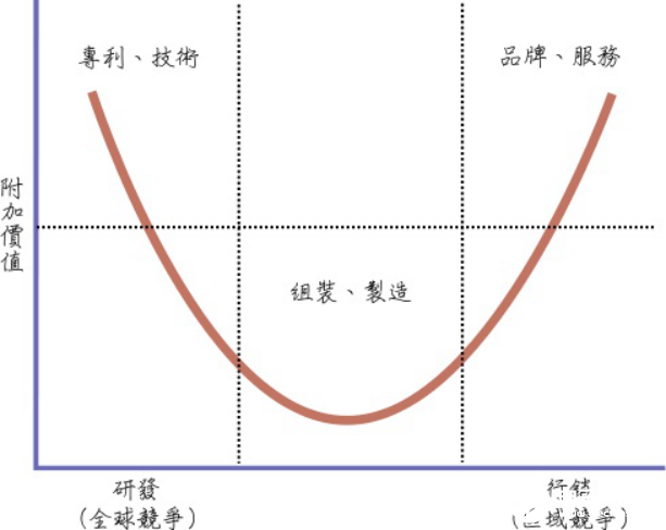 工业互联网在纺织企业中的应用介绍