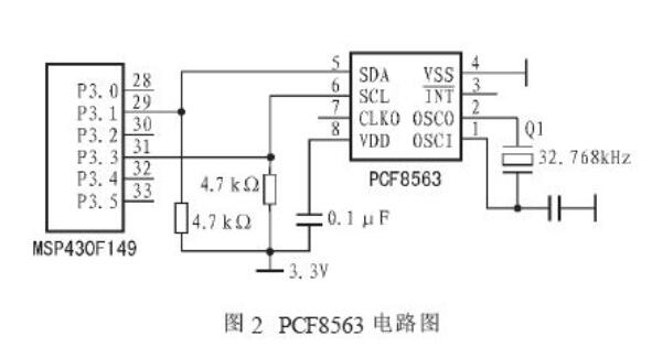 称重传感器的故障怎么排除