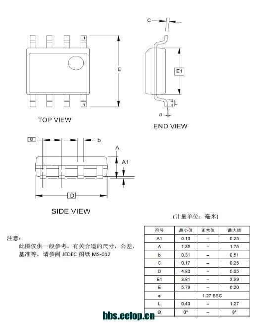 I2C转3路10Bit PWM输出芯片GP7701