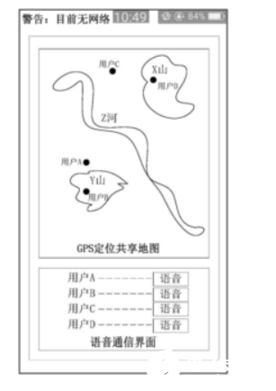 oppo专利：手机不需通信网络可进行通信发短信