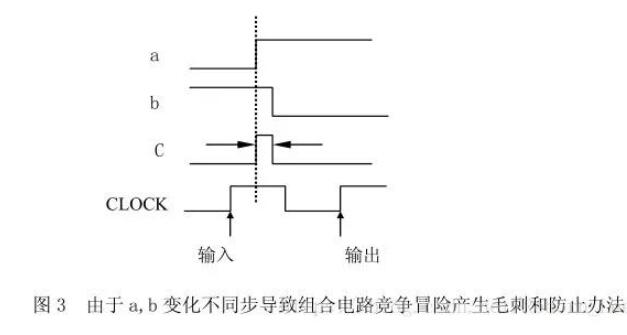 在Verilog HDL设计中为什么一定要用同步而不能用异步时序逻辑