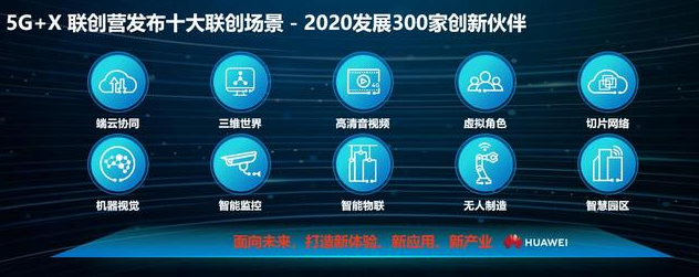 云、AI、5G技术融合夯实数字基座，华为云助互联网发现新机遇