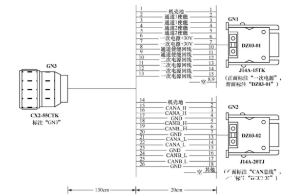 干货：低频电缆连接器组装件工艺设计