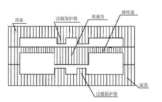 封装胶残留致MEMS振动传感器失效分析