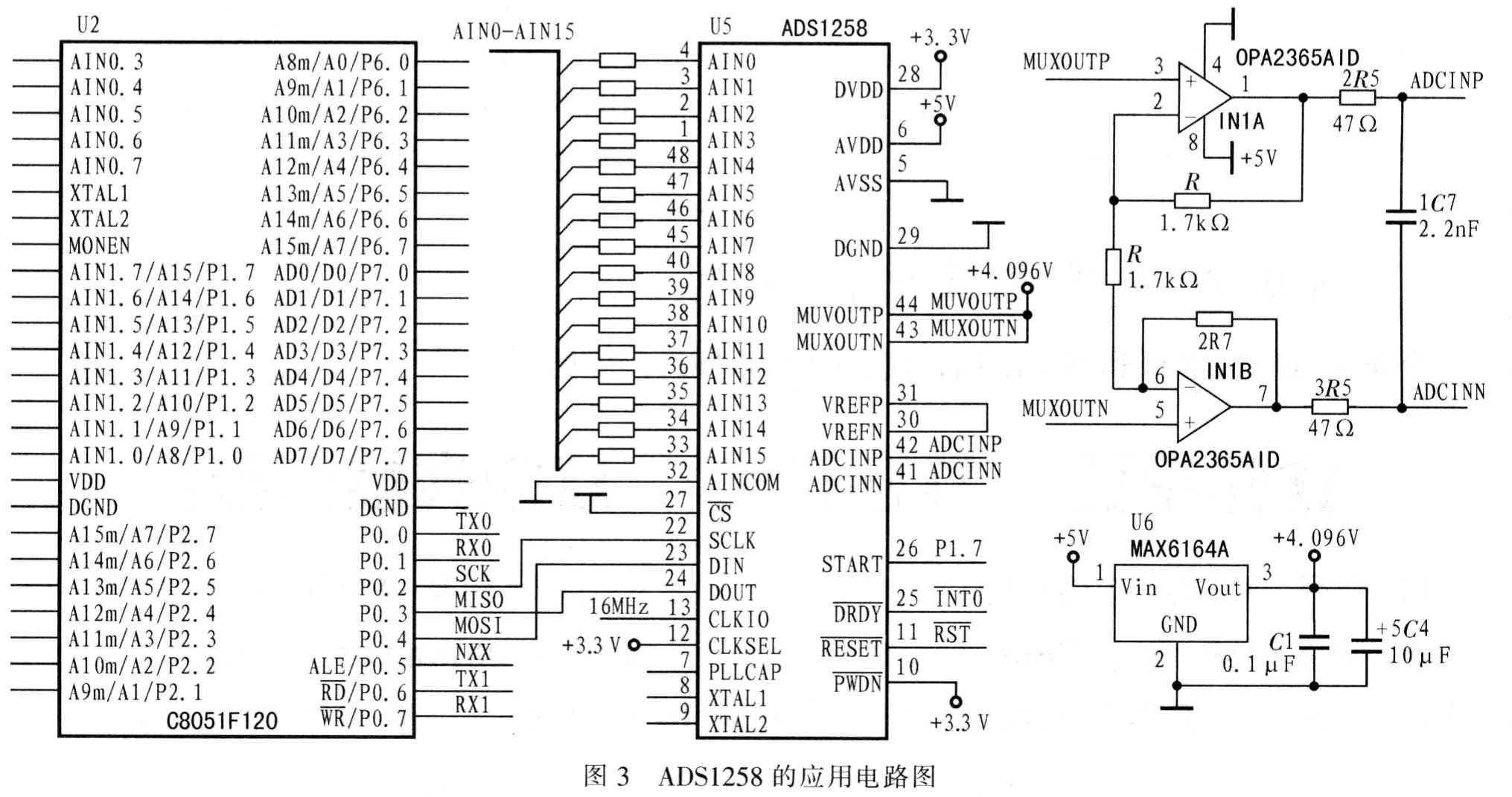 24位高精度模数转换器ADSl258的原理及应用