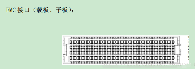 一文详谈FMC标准和FMC连接器的