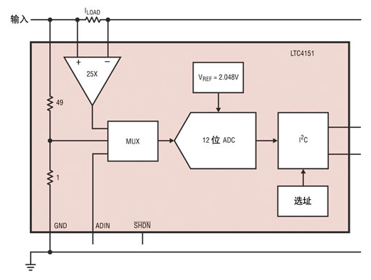 通用型电源监视器LTC4151的特点和电路应用设计