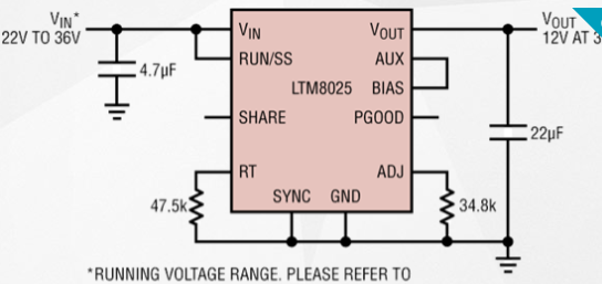 DC/DC微型模块稳压器LTM8025的性能特点和应用