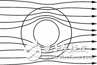 如何提高电子设备的电磁兼容性