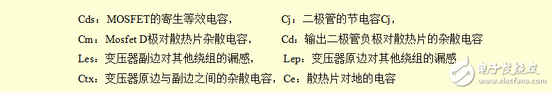 最完整的开关电源EMC知识汇总