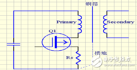 最完整的开关电源EMC知识汇总