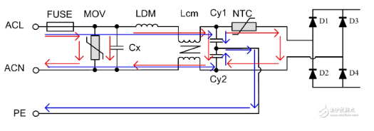 电源模块中的EMC前级原理及抗浪涌电路分析