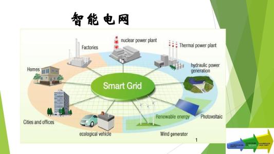 国网冀北电力有限公司自主研发完成了九种芯片的设计开发