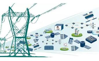 信息通信技术将全面支撑泛在电力物联网建设