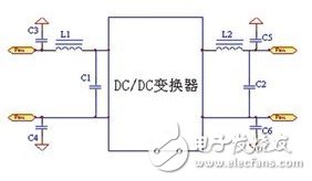 MCM功率电源模块的电磁兼容性EMC设计