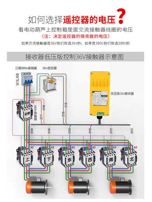 220v电葫芦接线实物图,220v电葫芦上下接线图,220v电葫芦升降开关接线图,220v手柄实物接线图解,220v吊机开关接线图,220v吊机上下开关接线,220v吊机手柄接线法,220v吊机手柄4线接线法,220v提升机手柄接线图,220v葫芦吊开关接线图,220v电动葫芦手柄接线图,电葫芦遥控器接线图,电葫芦手柄开关接线图,电葫芦接线图,单相电葫芦怎样接线,单相电葫芦手柄接线图,电葫芦接线图实物图,220伏电动葫芦接线图,220吊机升降开关接线图,220v电机4根线电容接法,220v电动葫芦电路图,二电葫芦开关接线图解,220v卷扬机手柄接线图,220v正反转实物接线图,220v电机4根线接线图,220v电机接线图实物图,220v电机正反转接线图,220v倒顺开关接线视频,220v电机电容接线图,两相电葫芦手柄接线图,电葫芦上下开关接线图,电葫芦吊机安装图,吊机手柄4线开关接线图,家用小吊机开关接线图,小吊机开关4线接线图,单相电动葫芦手柄接线,微型电动葫芦接线图,小吊机上下开关接线图,220v电葫芦手柄接线图,220v电葫芦电容接线图,220v电葫芦升降接线图,220v电葫芦接线视频,220电动葫芦接线图解,220v卷扬机开关接线图,220v电动葫芦接线图,220v升降机开关接线图,220v电动葫芦接线实物图,电动葫芦接线图,220v吊机开关接4线图,吊机手柄开关接线图,220微型电动葫芦接线图,220吊机上下开关接线图,220v电动葫芦手柄接线,电动葫芦手柄接线图,三相电动葫芦接线图,电动葫芦接倒顺开关,两相电动葫芦接线图,单相电动葫芦接线图,倒顺开关