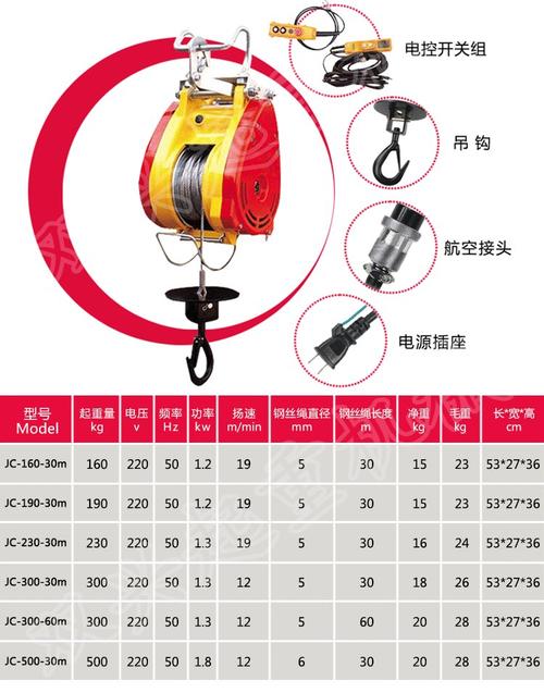 220v电葫芦上下接线图,220v电葫芦升降开关接线图,220v电葫芦接线视频,220v电葫芦不倒转,220v吊机开关接线图,220v电动葫芦接线图,220v吊机上下开关接线,220v吊机手柄接线法,220v葫芦吊开关接线图,220v吊机手柄4线接线法,220v提升机手柄接线图,220v手柄实物接线图解,220v电动葫芦手柄接线,三相电葫芦手柄接线图,电葫芦遥控接线图,电葫芦上下开关接线图,电葫芦接线图,电葫芦手柄实物接线图,单相电葫芦怎样接线,电葫芦接线图实物图,220吊机升降开关接线图,220v电机4根线电容接法,220v电葫芦4线怎么接,220v电机4根线接线图,220v接触器实物接线图,36伏电葫芦控制原理图,电葫芦手柄4线接线图解,电葫芦吊机开关接线图,电葫芦限位开关接线图讲解,倒顺开关,单相电动葫芦手柄接线,220v电葫芦手柄接线图,220微型电动葫芦接线图,电动葫芦手柄接线图,220v吊机开关接4线图,吊机手柄4线开关接线图,小吊机上下开关接线图,220v电动葫芦接线实物图,220v升降机开关接线图,220v电葫芦接线实物图,220v电葫芦电容接线图,220v电动葫芦接线图解,单相吊葫芦开关接线图,220v电动葫芦手柄图解,单相电动葫芦接线图解,小吊机开关4线接线图,电葫芦遥控器接线图,电葫芦手柄开关接线图,电葫芦吊机安装图,家用小吊机开关接线图,微型电动葫芦接线图,电动葫芦接线图,220电动葫芦接线图解,三相电动葫芦接线图,电动葫芦接倒顺开关,两相电动葫芦接线图,单相电动葫芦接线图,220伏电动葫芦接线图,单相电葫芦手柄接线图