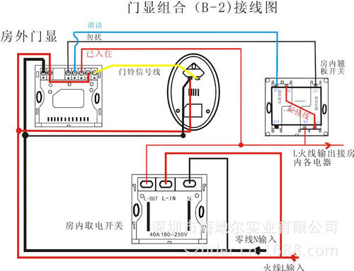 顺停逆开关接线图,逆顺开关接线图,扣押开关怎么接线,顺逆开关lap接线图220v,顺逆停开关安装视频,顺逆开关lap一152接线图,单相倒顺开关6点接线图,220顺逆开关实物接线图,220v倒顺开关接线视频,老式三相顺逆停开关接线图,倒顺开关6个节点接线图,220v倒停顺开关接线图,220顺逆开关lap接线图,220v倒顺开关实物接线图,到顺开关220v接线图,6点220v倒顺开关接线图,220v道顺开关接线方法,220v电机倒顺开关接线,220v升降机开关接线图,220v正反转开关接线图,220v反正开关接线图解,上下开关接线图220v,380v倒顺开关接220v图,220v倒顺开关接电机图,倒顺开关接线图220伏,倒顺开关220接线图,倒顺开关220接线图6点,220v双电容倒顺开关,220v倒顺开关四线接法,220v倒顺闸刀实物接线,220v吊机开关接4线图,220顺逆开关接线图,220v倒顺开关接线图片,三相顺逆停开关接线图,顺停逆开关实物接线图,两相顺停逆开关接线图,220v倒顺开关实物接线,220v搅拌机开关接线图,220倒顺开关怎么接,电机正反转,单相电机,倒顺开关接法,倒顺开关接线图,两相电机正反转开关接法,220v电机4根线接线图,倒顺开关实物接线图,单相电机倒顺开关接法,220v双电容电机接线图,220v电机4根线电容接法,倒顺开关,220v正反转实物接线图,倒顺开关接线法视频,二相倒顺开关怎样接,单相电机正反转接线图,220v电机正反转怎么接,两相电机倒顺开关接法,搅拌机倒顺开关怎么接,倒顺开关怎么接线,和面机倒顺开关接线视频,单相电机接倒顺开关图,220v电葫芦手柄接线图,两项电机倒顺开关接法,两相倒顺开关接线图,220v电葫芦上下接线图,两相电倒顺开关接线图,倒顺开关两相接线图,二相倒顺开关接线图,德力西倒顺开关接线图