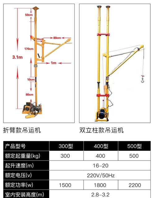 倒顺开关220接线图,220v吊机手柄接线法,220v电葫芦手柄接线图,220v手柄实物接线图解,吊机手柄4线开关接线图,家用小吊机开关接线图,电葫芦手柄开关接线图,吊机按钮式开关接线图,220v电动葫芦接线图,220v电动葫芦手柄图解,二相吊机开关怎么接线,小吊机上下开关接线图,220v电机4根线接线图,220吊机升降开关接线图,220v吊机开关接法,220v吊机上下开关接线,220v小吊机三线接线图,220v吊机接线图解,220v家用小吊机接线图,小吊机开关4线接线图,220v升降机开关接线图,220v吊机手柄4线接线法,吊机开关接线图,吊机手柄开关接线图,四线吊机开关接线图,单相吊机开关接线图,小型吊机开关接线图,吊机倒顺开关接线图,220手柄上下开关接线图,220v吊机电机线怎么接,电动葫芦接线图,220v电葫芦上下接线图,220v电葫芦接线实物图,220v小吊车电机接线,220微型电动葫芦接线图,220v吊机开关接线图,电机正反转,220v倒顺开关接电机图,单相上下开关怎么接,上下开关接线图,吊机接线图,手柄4条线怎么接,电葫芦开关接线图,电葫芦接线图实物图,220v吊机的电路图,电葫芦吊机安装图,微型电动葫芦接线图,小吊机3线接线,cb61开关接线图,小吊机电机怎么接线,吊机开关四根线怎么接,吊机手柄四根线怎么接,电葫芦开关4线接线图