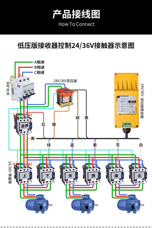 220v电葫芦开关接线图,三相电葫芦开关接线图,电葫芦开关接线图,380电葫芦开关接线图,单相电葫芦上下接线图,380v电葫芦上下接线图,三相上下开关接线图,手柄上下开关接线图,380v上下开关接线图,220手柄上下开关接线图,小吊机上下开关接线图,电葫芦接线图380v,电葫芦接线图,380v电葫芦接线实物图,电葫芦控制箱接线图,电葫芦接线图实物图,220v电葫芦接线实物图,电葫芦吊机接线图,小吊机开关4线接线图,220v吊机开关接线图,380v升降机开关接线图,吊机手柄开关接线图,380v直控按钮开关接线图,380v按钮开关接法,380卷扬机上下开关接法,380v手柄开关接线图,380v电动葫芦接线图解,三相电动葫芦接线图,380吊机上下开关接线图,380v卷扬机手柄接线图,380启动停止按钮接线图,380红绿按钮开关接线图,380电葫芦上下开关接线图,电葫芦上下开关4线接线图,电葫芦控制开关接线图解,升降机上下开关接线图,220v电葫芦手柄接线图,220v吊机手柄4线接线法,电动葫芦手柄接线图,电动倒链开关接线图,220v电动葫芦接线图,三相电葫芦手柄接线图,电葫芦开关4线接线图,两相电葫芦开关接线图,电葫芦吊机开关接线图,电葫芦手柄开关接线图,电葫芦限位开关接线图,220v电葫芦上下接线图,220吊机上下开关接线图,380v电葫芦实物接线图,220v手柄实物接线图解,单相吊机上下接线图,220v吊机开关接4线图,220v升降机开关接线图,220小吊机开关接线图,电动葫芦接线图,220微型电动葫芦接线图,220v电机4根线电容接法,电动葫芦电机接线图,钢丝绳电动葫芦接线图,环链电动葫芦接线图,断火限位器实物接线图,电动葫芦遥控器接线图