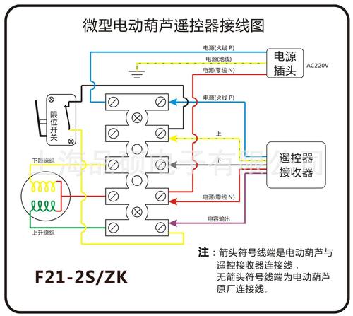 三相电葫芦接线实物图,380v电葫芦实物接线图,电葫芦手柄实物接线图,220v电葫芦接线实物图,电葫芦接收器实物图,380电葫芦遥控器接线图,电葫芦手柄接线图,220v电葫芦开关接线图,电葫芦控制器接线图,电葫芦上下开关接线图,电葫芦接线图,36v电葫芦遥控器接线图,单相电葫芦上下接线图,la137电葫芦按钮接线图,电葫芦接触器接线图解,电葫芦吊机接线图,380电葫芦开关接线图,电葫芦限位器接线图,220v电动葫芦实物接线图,断火限位器实物接线图,220v手柄实物接线图解,单相电葫芦怎样接线,220v电葫芦升降接线,电葫芦控制器接线图解,电葫芦吊机安装图,电动葫芦实物接线视频,两相电动葫芦接线图,小吊机开关4线接线图,220v吊机开关接线图,家用小吊机开关接线图,220v吊机开关接4线图,220v电葫芦上下接线图,220电葫芦开关怎么接,220v电葫芦开关示意图,220吊机升降开关接线图,220微型电动葫芦接线图,220v电葫芦手柄接线图,电葫芦吊机开关接线图,220吊机上下开关接线图,电葫芦接线盒图实物图,电葫芦遥控实物接线图,三相电葫芦手柄接线图,吊车断火器接线,220v吊机手柄接线法,电动葫芦接线图实物图,电动葫芦限位器接线图,电动葫芦控制箱接线图,电动葫芦接线图,电动葫芦手柄接线图,三相电动葫芦接线图,电葫芦手柄开关接线图,电动葫芦电机接线图,220v电动葫芦接线图,钢丝绳电动葫芦接线图,环链电动葫芦接线图,电动葫芦遥控器接线图,220v电葫芦接线图,220电葫芦开关接线图,单相电葫芦手柄接线图,电动葫芦安装视频,电动葫芦接线视频,电动葫芦接线图视频,电动葫芦接线图分解图,电动葫芦遥控器安装图,电动葫芦接线图模拟视频,电动葫芦遥控按线方法,380电动葫芦接线图视频,微型电动葫芦接线图