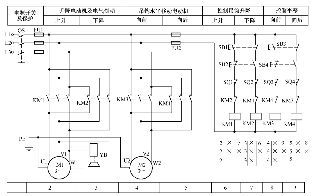 三相电葫芦接线实物图,380v电葫芦实物接线图,电葫芦手柄实物接线图,220v电葫芦接线实物图,电葫芦接收器实物图,380电葫芦遥控器接线图,电葫芦手柄接线图,220v电葫芦开关接线图,电葫芦控制器接线图,电葫芦上下开关接线图,电葫芦接线图,36v电葫芦遥控器接线图,单相电葫芦上下接线图,la137电葫芦按钮接线图,电葫芦接触器接线图解,电葫芦吊机接线图,380电葫芦开关接线图,电葫芦限位器接线图,220v电动葫芦实物接线图,断火限位器实物接线图,220v手柄实物接线图解,单相电葫芦怎样接线,220v电葫芦升降接线,电葫芦控制器接线图解,电葫芦吊机安装图,电动葫芦实物接线视频,两相电动葫芦接线图,小吊机开关4线接线图,220v吊机开关接线图,家用小吊机开关接线图,220v吊机开关接4线图,220v电葫芦上下接线图,220电葫芦开关怎么接,220v电葫芦开关示意图,220吊机升降开关接线图,220微型电动葫芦接线图,220v电葫芦手柄接线图,电葫芦吊机开关接线图,220吊机上下开关接线图,电葫芦接线盒图实物图,电葫芦遥控实物接线图,三相电葫芦手柄接线图,吊车断火器接线,220v吊机手柄接线法,电动葫芦接线图实物图,电动葫芦限位器接线图,电动葫芦控制箱接线图,电动葫芦接线图,电动葫芦手柄接线图,三相电动葫芦接线图,电葫芦手柄开关接线图,电动葫芦电机接线图,220v电动葫芦接线图,钢丝绳电动葫芦接线图,环链电动葫芦接线图,电动葫芦遥控器接线图,220v电葫芦接线图,220电葫芦开关接线图,单相电葫芦手柄接线图,电动葫芦安装视频,电动葫芦接线视频,电动葫芦接线图视频,电动葫芦接线图分解图,电动葫芦遥控器安装图,电动葫芦接线图模拟视频,电动葫芦遥控按线方法,380电动葫芦接线图视频,微型电动葫芦接线图