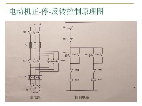 点动控制电路图,电机正反转原理图,正反转控制电路图,电机正反转电路图,三相电动机正反转原理,正反转电路图及原理,正反转接线步骤实物图,电动机正反转接线图,正反转电路图接线方法,三相异步电动机接线图,电机正反转实物接线图,电接点压力表接线图,220v电机正反转电路图,电机正反转控制器,电机正反转控制线路,三箱电机正反转控制原理,电机正反转plc梯形图,电机反转如何调成正转,电机正反转,三相电机正反转实物图,单相电机正反转接线图,三相电机正反转接法,220v电机正反转怎么接,电机正反转接线,电动机正反转原理,正反转电路图,电动机正反转电路图,电机正反转原理图讲解,220v正反转实物接线图,三相异步电动机正反转,三相电机正反转电路图,电机正反转电路图详解,正反转点动控制电路图,正反转控制电路图实物,机电正反转电路图,正反转双重互锁电路图,三相电机正反转控制电路图,电机正反转互锁控制电路图,电机正反转控制电路图讲解,电机正反转点动控制电路图,直流电机正反转控制电路图,单相电机正反转控制电路图,两相电机正反转控制电路图,电机正反转控制电路过程,电机正反转控制,电机正反转控制接线图,电机正反转控制实物图,电机正反转控制原理,电机正反转控制梯形图,正反转控制电路图讲解,倒顺开关220接线图,电机电容怎么接,电路图符号大全,电机正反转接线图,电机接线方法图解,交流接触器接线图,交流接触器,220v交流接触器接线图,220v双电容电机接线图,220v电机正反转接线图,接触器接线图,三相电机接线图,三相电机正反转接线图,电机直接启动接线图,接触器常开常闭实物图,星三角降压启动电路图,电机反正转控制电路,正转控制电路工作原理,双速电机,正反转实物接线图,正反转开关接线图,电动机正反转接线实物图,三相正反转控制电路图,电动机正反转原理图