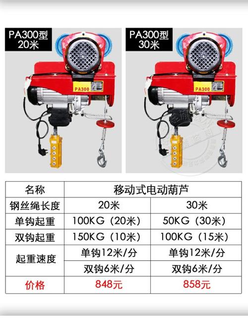 电葫芦吊机安装图,220v吊机手柄接线法,220v电葫芦上下接线图,220v手柄实物接线图解,220v吊机上下开关接线,电葫芦遥控器接线图,吊机手柄4线开关接线图,家用小吊机开关接线图,小吊机开关4线接线图,220v电动葫芦接线图,220v吊机开关接线图,单相电动葫芦手柄接线,微型电动葫芦接线图,小吊机上下开关接线图,220v电动阀6根线接线图,220v吊机手柄6线接线法,220v吊机接线图解,220v家用小吊机接线图,220v执行器6线接线图,220v电动阀实物接线图,220v电动执行器接线图,吊机开关接线图6个线头,春雨小吊机接线图6根线,220吊机升降开关接线图,小吊机开关接线图,cld-621l接线图,小吊机,倒顺开关,吊机手柄6线开关接线图,单相吊机开关六接线图,220v的吊机开关接线图,多控开关6孔接线图实物图,双联开关正确接线图,吊机按钮式开关接线图,小型吊机开关接线方法,220v电葫芦吊机怎么接线,电动葫芦接线图,220v电葫芦手柄接线图,220v吊机手柄4线接线法,220电动葫芦接线图解,电动葫芦手柄接线图,220v电葫芦接线实物图,三相电动葫芦接线图,电葫芦接线图实物图,220v电动阀门接线图,220v电动阀接线图,220v电动葫芦手柄接线图,220v吊机开关接4线图,220吊机上下开关接线图,倒顺开关220接线图,220v电机4根线接线图,吊机开关四根线怎么接,单相220电机四线接线图,二相吊机开关怎么接线,220v电机4根线电容接法,220v电动阀门实物图,24v执行器6线接线图,电动执行器6种接线图,220v执行器控制电路图,电动阀接线图说明书,电动执行器实物接线图,单相220v电动机6根出线,水用电磁阀220v接线图,电动阀门实物接线图,220伏电动阀门执行器,220v提升机手柄接线图,手柄上下开关接线图,上下开关接线图,吊机开关接线图,吊机接线图,手柄4条线怎么接,电葫芦开关接线图,吊机手柄开关接线图