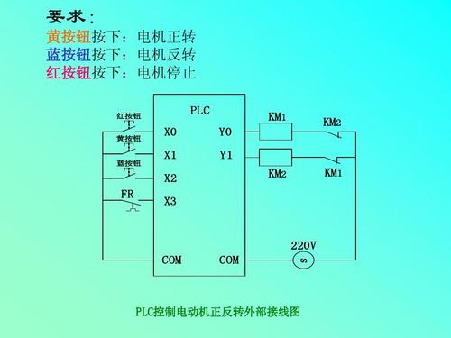 220v按钮开关怎么接线图解