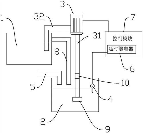 220v灯开关接线方法标签:h2]