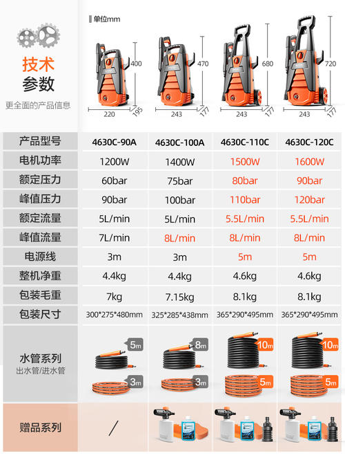 220v按钮开关怎么接线图解