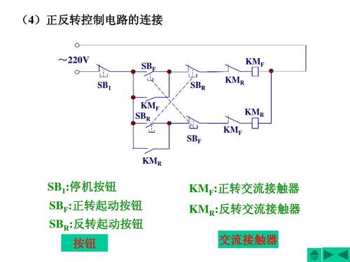 220v灯开关接线方法标签:h2]