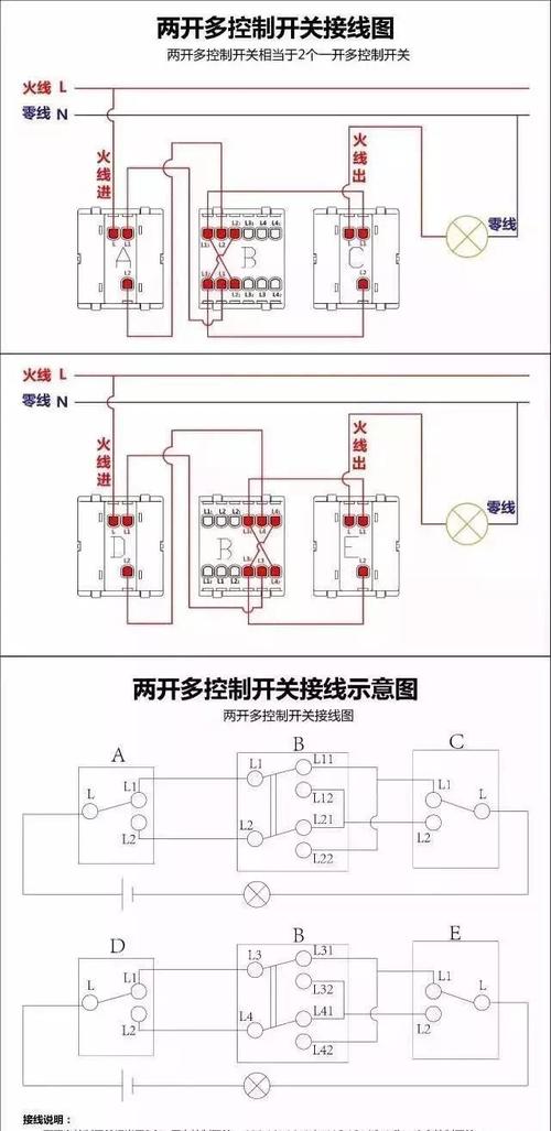 一灯一开关接法图,一个灯一个开关怎么接,单控五孔接线图,电灯开关怎么接线图解,开关接线图,一位单控开关接线图,单开一灯双控开关接线,单开关怎么接线,五孔插座带开关接线图,一个开关控制一个灯图,一开关一灯泡如何接线,一灯一开怎么安装图,单开单控开关接线图,单控开关接灯线路图,两开单控开关接线图3孔,单控五孔开关接线图,单控开关带插座接线图,单控开关灯泡接线图,单控开关接线图实物图,二开单控开关接线图知识,双联单控开关接线图解,四孔三开单控开关接线图解,欧普三开单控开关接线图,单控灯开关怎么接线,三位单控开关接线图解,单联单控开关接线图,双联双控开关接线图,三开双控开关接线图,一灯三控开关接线实图,三控一灯开关接线图,一开一控开关接线图,二灯二控面板开关接线图,3灯3控开关接线实物图,一灯双控开关接线图,二灯二控开关接线图,单开关接法和接线图,单控电灯开关接线图,公牛单控开关接线图,电灯双控开关接线图,三开单控开关接线图解,单控开关接线图解,二开单控开关接线图解,单控开关怎么接线,双控开关接线图,三控开关接线图,单控和双控开关的区别,开关怎么接线图解,一灯两开关接法图,双控开关接线图实物图,一个灯一个开关接线图,2个灯2个开关怎么接线,双控开关带插座接线图,一灯一控开关接线图解,双控开关电路图,单联单控开关,单开关怎么接线图解法,单联双控开关,三开开关3灯接法图,灯线开关的线路图,两开开关怎么接线,两开开关怎么接线图示,灯开关怎么接线,开关接线图实物图,两开五孔开关接线图,三开开关怎么接线,开关怎么接,控制开关怎么接线,单开关怎么接线 电灯,一开单控开关怎么接,单控开关怎么接,二开双控接线图