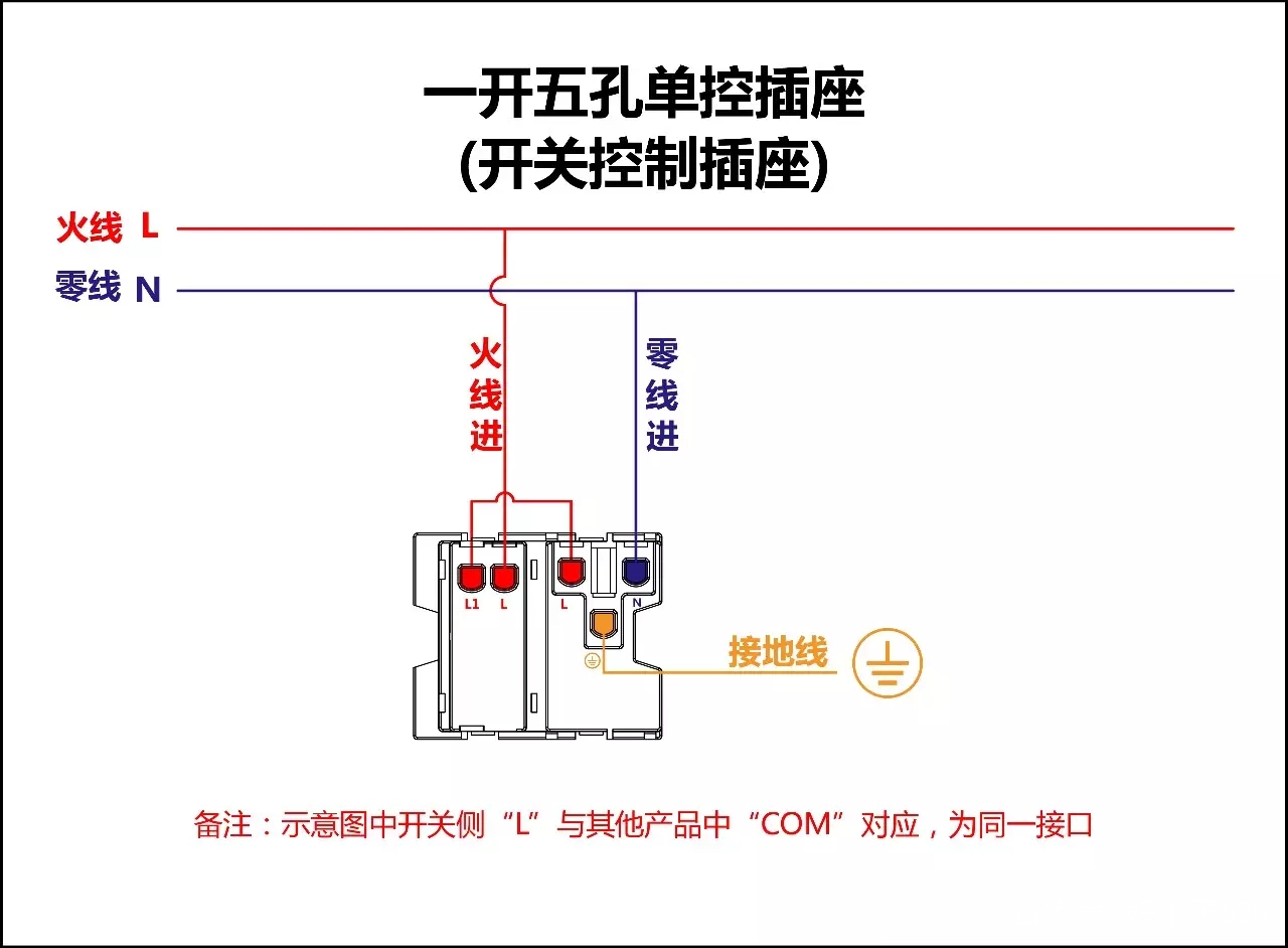 220v灯泡开关实物接线图