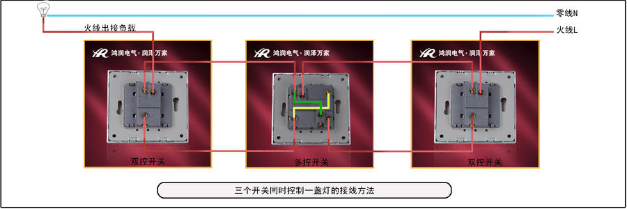 220v灯泡开关实物接线图