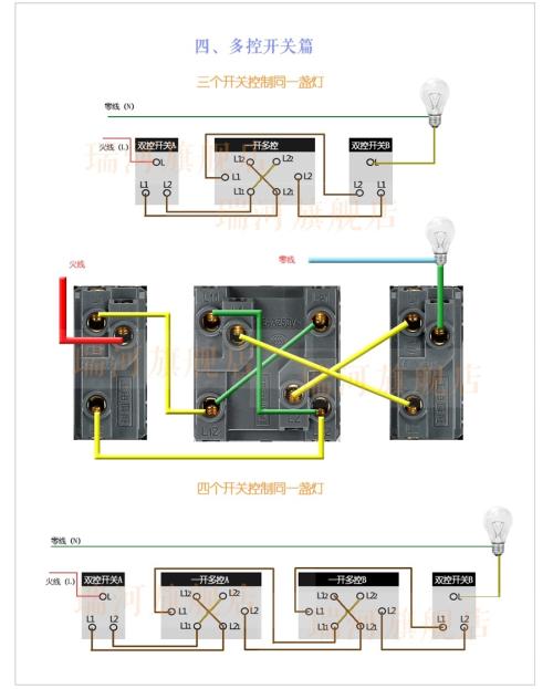 床头双控开关接线图实物图,单灯双控开关接线图解,电灯双控开关接线图,双控电灯开关接线法图,单开一灯双控开关接线,一灯双控开关接线演示,二灯双控开关两个接线,一灯三控开关接线实图,1灯3控开关接线实物图,二灯二控开关接线图,房间灯双控开关电路图,一灯双控开关电路图,双控灯接线图,单开双控开关接线图,双控开关接线图,双控开关带插座接线图,卧室双控开关接线图,双联单控开关接线图解,双控开关两种接线图,两个开关控制一灯接线,两控两灯开关如何接线,单控灯开关怎么接线,床头双控开关线路接法,二开双控开关接法,一灯两开关接法图,双控开关电路图,双控开关电源怎么接,双控开关接线图实物图,一开双控开关接线图,普通一灯两开关接法,一个灯两个开关怎么接,一个灯两个开关电路图,灯双控开关接线实物图,单开关怎么接线,开关怎么接线图解,单控开关接线图,单开单控开关接线图,单控和双控开关的区别,一个灯一个开关接线图,一开关一灯泡如何接线,2个灯2个开关怎么接线,单控开关接灯线路图,一灯双控开关接线图,床头开关三控灯接线图,单灯双控开关接线图实物,楼梯灯双控开关接线图,卧室灯双控开关接线图,一灯双控开关接线教程,一灯三控开关接线图,楼梯灯双控开关电路图,三开开关3灯接法图,多控开关接线图,三开双控开关,双联单控开关接法,双联单控开关,三开单控开关接线图解,两开单控开关接线图3孔,二开单控两灯接线图,三开双控开关接线图,二开双控开关接线图解,三开双控开关接3个灯,双控开关怎么接,二开二灯双控,单联双控开关,双联开关,家用电双控灯开关接法,两开关控制一个灯接法,双控开关怎么控制2个灯,水电双控开关怎么走线,卧室灯开关双控开关,卧室双控开关怎么布线,多灯 双控开关布线图,灯线和开关线怎样布线,二控一灯实物接线图,卧室一灯两开关接线图,卧室双控开关效果图,一灯双控开关视频教程,家用双控开关接线图,门口和床头双控开关怎么接