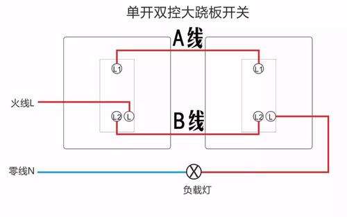 两个灯双控接线图解,家用双控灯开关接线图,单开双控灯接线图,床头开关双控灯接线图,电灯双控开关接线图,双控两灯开关接线图解,双控电灯开关接线法图,双控灯接线图原理图,一灯双控开关带插座接线图,二开二灯双控接线图,一灯两控开关接线图,二控一灯实物接线图,二开单控两灯接线图,1灯3控开关接线实物图,二灯二控开关接线图,一灯双控开关实物接线,一灯双控开关接线演示,单开双控开关接线图,双控开关接线图,双联双控开关接线图,双控开关安装接线图,双控开关接线图实物图,楼梯间双控开关接线图,一灯两开关接法图,双控开关接法示意图,两个双控开关带插座接线图,一开双控开关接灯图,双控开关两种接线图,双控灯<a href=http://www.diangongwu.com/zhishi/dianlutu/ target=_blank class=infotextkey>电路图</a>,双控两灯开关接线图,二开双控接线图,双控灯怎么接线路图,照明灯双控开关接线图,双灯双控开关接线图示,一灯双控开关接线图,双控灯开关接线图,卧室灯双控开关接线图,一灯三控开关接线实图,法安通所有接线图,双控开关电路图,cob-21p开关接线图,双联开关怎么接,双联双控开关2灯电路图,家庭双联双控开关接法,双连开关 接线,双联开关接线图,双联双控开关,开关接线图,双控开关接法,电工双控开关接法,双控开关带插座接线图,回路开关接线图,双控开关,多控开关接线图,多控开关接线图解,双控开关怎么安装,三开关控制一灯电路图,一开多控开关图片,一开多控开关接线图,一灯三控开关接线图,多控开关怎么接,多控开关接线图实物图,一灯三控开关怎么布线,一灯三控开关怎么安装,多控开关接线图 三联,三开开关3灯接法图,三开双控开关,三开单控开关接线图解,双联单控开关接线图解,两开单控开关接线图3孔,双联单控开关接法,三开双控开关接线图,二开双控开关接线图解,三开双控开关接3个灯,双联单控开关,单联双控开关,双控电路图,楼梯灯双控开关电路图,一灯双控,一灯双控开关接线教程,床头双控开关线路接法,家用电双控灯开关接法,双控开关怎么接,二开二灯双控,两开关控制一个灯接法,双联开关,一个灯两个开关电路图,双控开关怎么控制2个灯