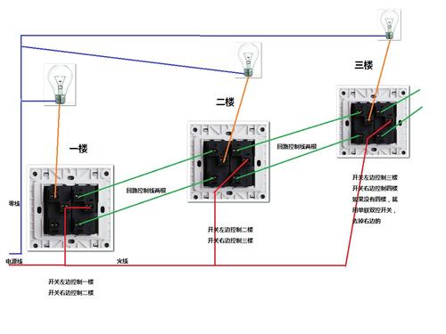 二开双控开关接法,两开开关接线图,双联单控开关接法,一灯两开关接法图,二开二灯接线图片,单联双控开关,二开二灯双控,2个灯2个开关怎么接线,双控开关怎么控制2个灯,双控开关两种接线图,二灯双控开关两个接线,双控开关怎么接线图解,床头开关双控灯接线图,一灯双控开关接线图,双控电灯开关接线法图,两灯两控开关接线图解,二灯二开关接线图解,二个开关控制两灯接线,二开单控两灯接线图,二开二灯双控接线图,二控二灯实物接线图解,二开单控开关接线图解,二位双控开关接线图,求个2开关2灯的接线图,2个灯2开关接线图解,双控开关接线图实物图,双联双控开关接二个灯,两个开关控制两个灯,两个开关两个灯接线图,一个灯一个开关接线图,单控灯开关怎么接线,二开双控开关接线图解,二开二灯开关怎么接线,两控两灯怎么接线图解,单控开关接灯线路图,楼梯灯双控开关电路图,公牛两开双控开关接线图,单开双控开关接线图,家用二灯二控开关接线图,二灯单控开关接线图,公牛二灯二控开关接线图,二灯二控开关接线实图,二灯二控面板开关接线图,两灯双控开关接线图,二开二灯单控接线图,单开关怎么接线,开关怎么接线图解,单控开关接线图,双控开关接线图,单开单控开关接线图,单控和双控开关的区别,一开关一灯泡如何接线,双控开关带插座接线图,双控开关怎么接,两开双控开关接线图,2个开关控制2个灯,2个灯泡两个开关怎么接,一个双控开关接两个灯,两个灯两个开关线路图,双控开关电路图,开关接线图,双控电路图,一灯双控,双联单控开关接线图解