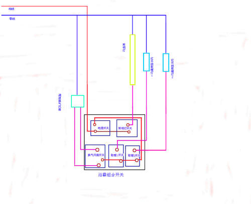 220v灯开关接线方法标签:h2]