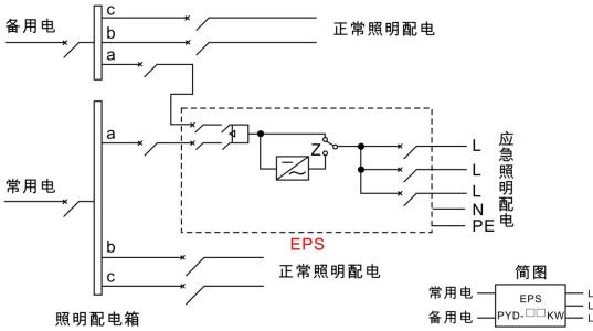 照明灯接线原理图,照明灯两地控制接线图,双电源应急照明灯接线图,220v照明灯开关接线图,普通照明灯接线图,led应急照明灯接线图,家用照明灯开关接线图,照明灯双控开关接线图,照明灯接线图220电,照明灯单开关接线图,家里的照明灯怎么接线,照明灯的接线方法,led照明灯怎么接线,照明灯怎么穿线详图,家里220v配电箱接线图,单相电表带照明接线图,灯接线图,家用电灯开关接线图,家庭用电开关接线图,电灯来回开关接线图,普通灯泡开关接线图,家用照明电路接线图,220v照明电路接线图,来回开关接线图,电源开关怎么接线图片,电灯双控开关接线图,家庭照明电路图接线法,多个灯一个开关接线图,吊顶筒灯20个接线实图,一灯一控开关接线图解,照明电路接线图识图解,五孔一开关插座接线图,一开一灯接线图,灯泡接线图解,二开双控开关接线图解,螺丝口灯泡接线图解,家用照明开关接线图,一灯一开关接法图,家用开关怎么接,家电开关接法图解,家庭开关怎么接线,一灯一开怎么安装图,家庭电路开关怎么接,单控开关接线图,电灯开关接线图,电开关怎么接电线图解,接灯线开关线路图,一个灯一个开关怎么接,家用照明灯接线图,照明灯回路开关接线图,普通照明灯开关接线图,电灯接线图,照明接线图,灯具接线图,照明电路接线图,一灯双控开关接线图解,灯泡接线图,灯接线,一个灯一个开关接线图,日光灯接线图,灯接线分零线火线吗,一灯两开关接法图,普通照明开关接线图,接灯线怎么接线图解法,灯串联连接图,灯串联怎么安装示意图,照明回路接线图,灯可以串联吗,灯 接线图,照明线路的接线方法,灯泡开关怎么接线图解,照明电路实训报告,照明线路的接线方式,家庭电路知识点,照明电路的画法,照明电路事故视频,家用照明电路接线训练,照明电路实物接线图,照明电路原理图,照明电路安装,照明电路图,照明线路图,照明电路