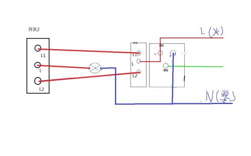 220v灯开关接线方法标签:h2]