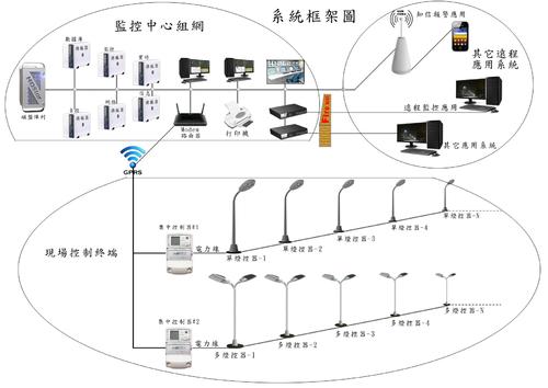 220v灯开关接线方法